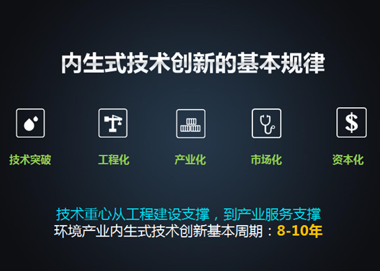 1503448987135169.png image.png